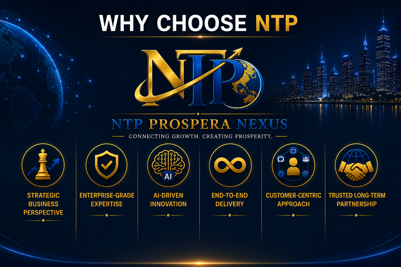 Why Choose NTP Partnering for Innovation. Delivering Measurable Results. At NTP PROSPERA NEXUS (NTP), we combine strategic consulting, enterprise technology, and AI-driven innovation to help organizations solve complex challenges and achieve sustainable growth. Our approach focuses on delivering practical, scalable, and secure solutions that create real business value.