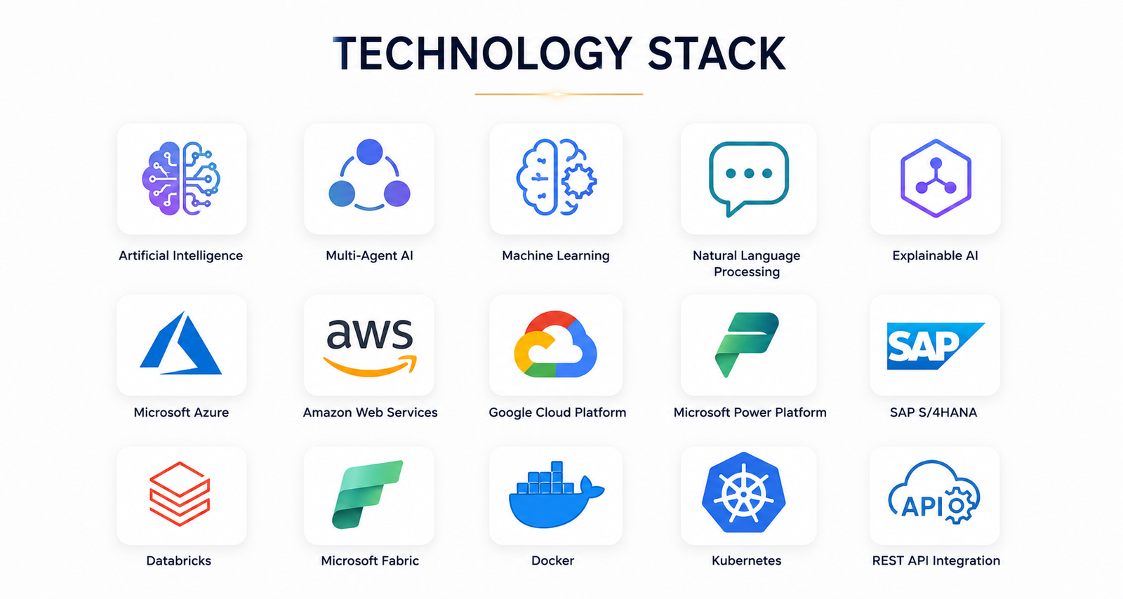 Technology Stack                             Powering Intelligent Solutions with Enterprise-Grade Technologies Artificial Intelligence Multi-Agent AI Machine Learning Natural Language Processing Explainable AI Microsoft Azure Amazon Web Services (AWS) Google Cloud Platform (GCP) Microsoft Power Platform SAP S/4HANA Databricks Microsoft Fabric Docker Kubernetes REST API Integration