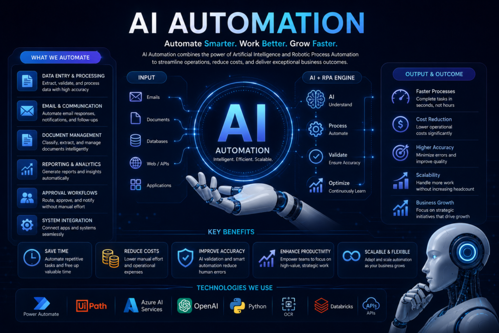 Transform operations with AI automation from NTP to streamline workflows, reduce manual tasks, improve efficiency, and boost productivity.